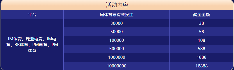 必发|必发体育|必发官方网站体育大闯关